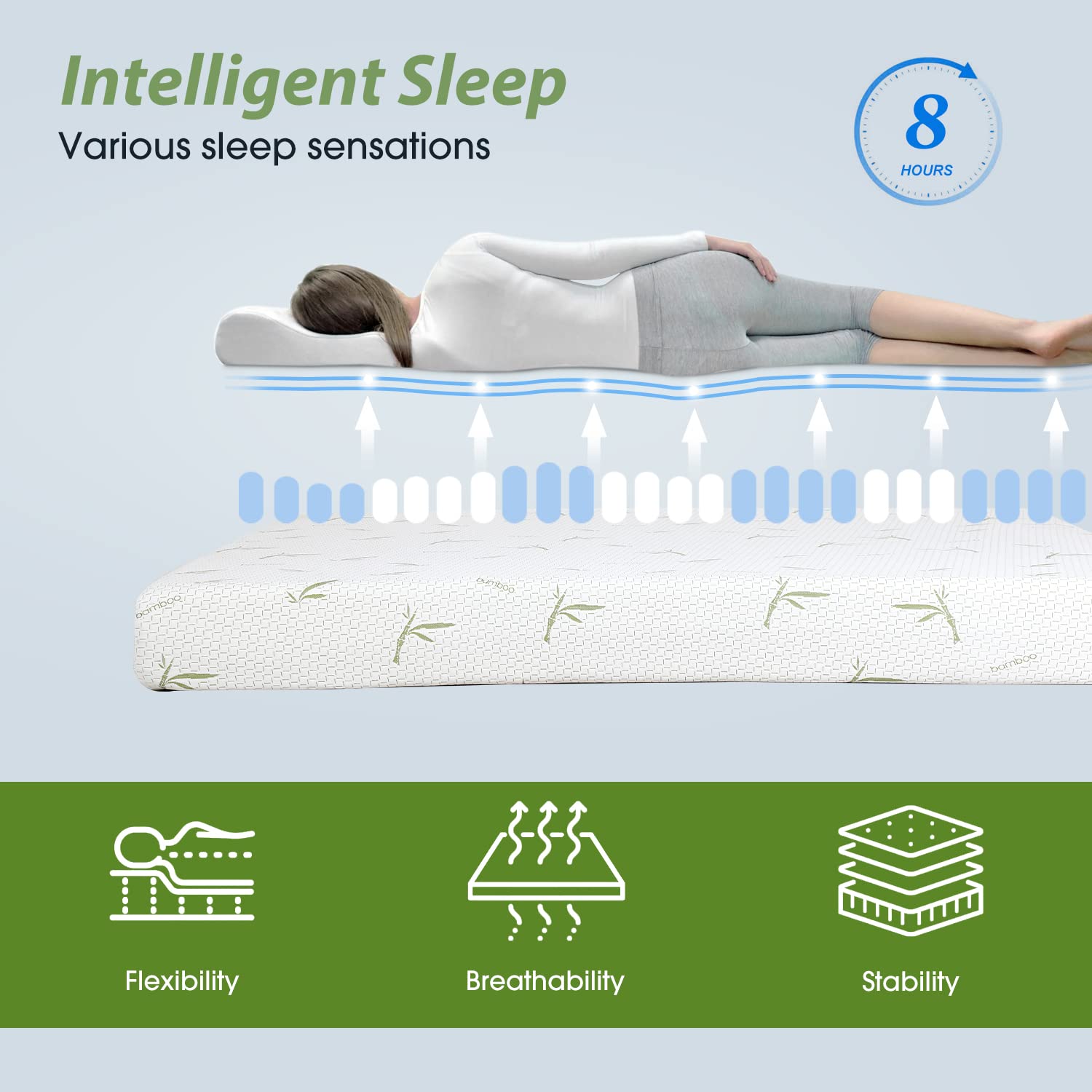 Bestmassage 6 In Gel Memory Foam Mattress Mattresses For Cool Sleep & Pressure Relief,Medium Firm Mattresses Certipur-Us Certifi